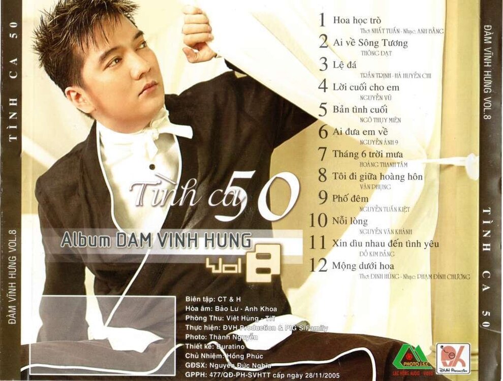 LACHONG - Dam Vinh Hung - Vol. 8 - Tinh Ca 50 (2005) [NRG] ck.jpg